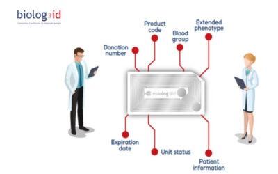 RFID Blood Management