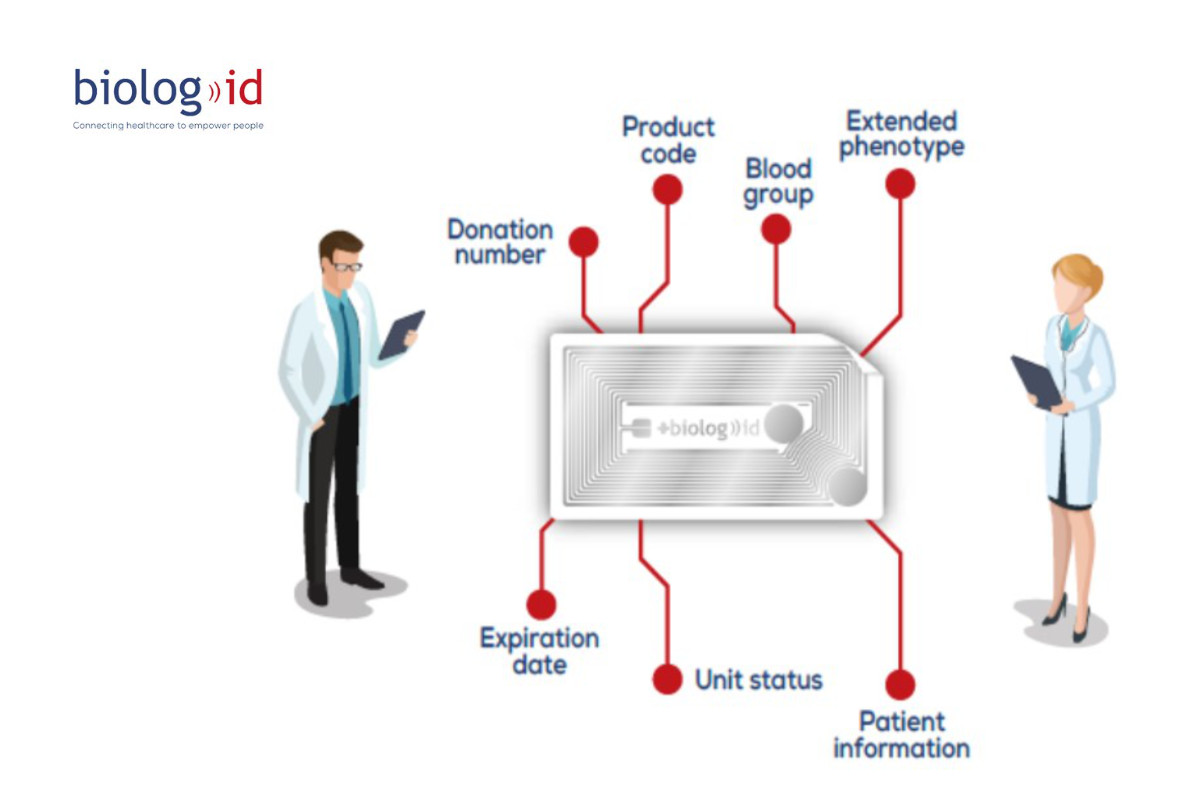 RFID Blood Management - Aurora Bioscience