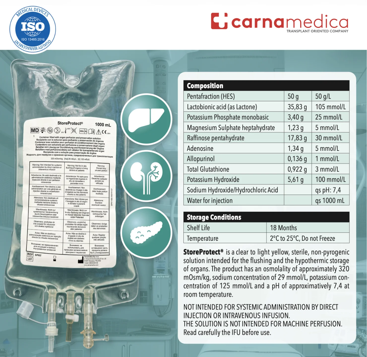 Carnamedica Store Protect